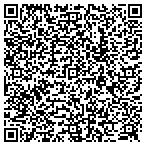 QR code with Marudhar Aluminium Industry contacts