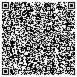 QR code with American Eagle Hurricane Shutters & Manufacturing contacts
