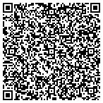 QR code with Ronny's Expert Floor Care contacts
