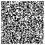 QR code with In-Door Air Quality Consultants contacts