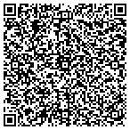 QR code with Insulation Replacement Toluca contacts