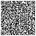QR code with Jenko Asphalt & Concrete contacts