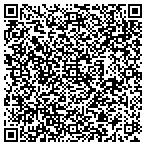 QR code with Static Faction Inc contacts