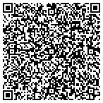 QR code with Building Temperature Solutions LLC contacts