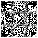 QR code with Irvine Scientific Sales Company Inc contacts