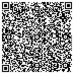QR code with Changsha Luyuan Bio-Tech Co., Ltd contacts