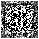 QR code with American Vaccine Centers Prince Georges County contacts