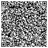 QR code with Alumni And Friends Of Upper Cape Cod Regional Tech contacts