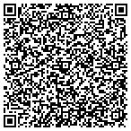 QR code with Innovative Resource Management contacts