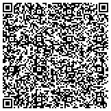 QR code with Shanghai Sourcelink Industrial Co., Ltd. contacts