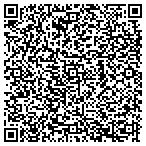 QR code with Associated Finishing Products Inc contacts