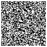 QR code with Textile Absorbent Products Llc contacts