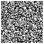 QR code with Industrial Sales International, Ltd. contacts