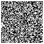 QR code with Thermo Solutions Austin Texas contacts