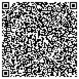 QR code with Industrial Chemicals Corporation contacts