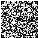 QR code with Martin Resources contacts