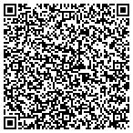 QR code with Prospect Industries, Inc. contacts