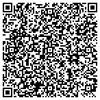 QR code with Midwestern Synthetics contacts
