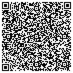 QR code with California Candle Supply contacts
