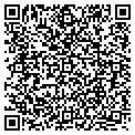 QR code with IntegriChem contacts