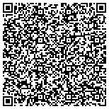 QR code with Alabama Essential Oil Company contacts