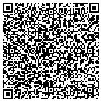 QR code with Chocolate Kiss Boutique contacts