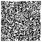 QR code with Applied Technologies Resources LLC contacts