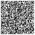 QR code with Renewable Heat Products LLC contacts