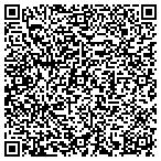 QR code with Commercial Testing & Engrng CO contacts