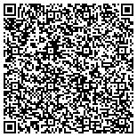 QR code with Masking tape Keysun Manufactory contacts