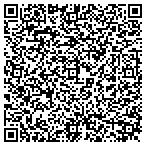 QR code with Advantage Adhesives Inc contacts