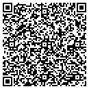 QR code with Miller Block CO contacts