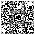 QR code with Rocky Mountain Conveyor & Eqpt contacts