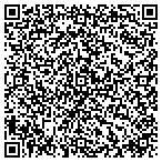 QR code with Forming Solutions ICF contacts