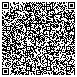 QR code with Frog Shield Superhydrophobic Nanotechnology contacts