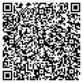 QR code with Integra Specs contacts