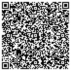 QR code with Anatoliy Stone Products contacts