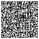 QR code with Mythos Inc contacts