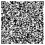 QR code with Composite Materials Technology LLC contacts