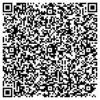 QR code with Utility Composite Solutions International Inc contacts