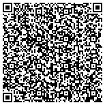 QR code with Applied Coating and Converting LLC. contacts