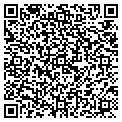 QR code with Labels Plus Inc contacts