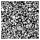 QR code with Makaha Industries contacts