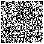QR code with Corinthian Stoneworks & Design contacts