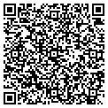 QR code with Sharprogrip contacts