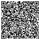 QR code with Mickis Banners contacts