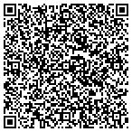 QR code with Dustless Technologies contacts