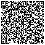 QR code with Millenium Pure Water Bottler's Corp contacts