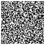 QR code with Advanced Composite Technologies, Inc. contacts