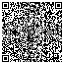 QR code with Fast Mail Specialist contacts